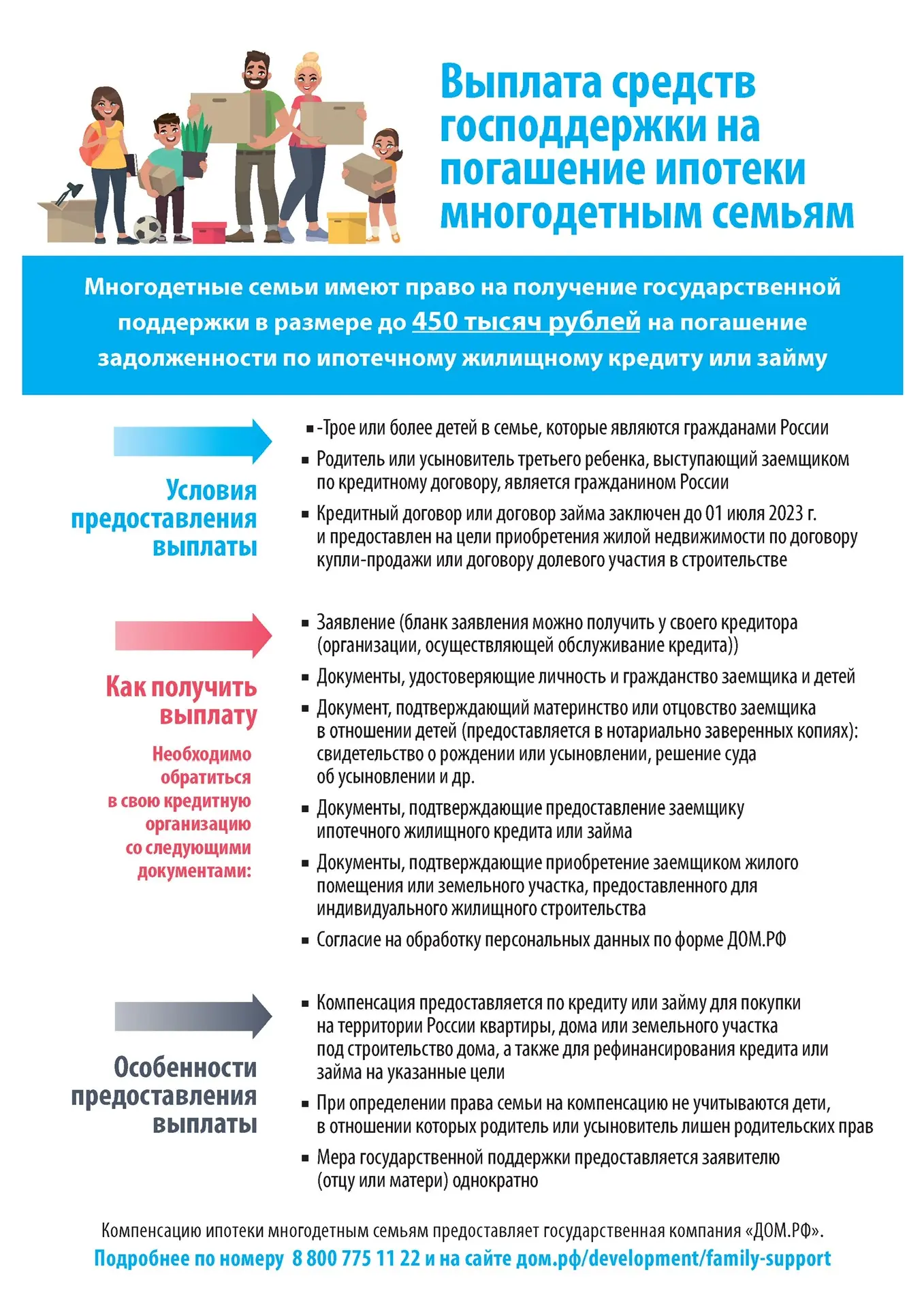 Получить справку о выплате средств на погашение ипотеки (до 450 000 рублей для многодет...