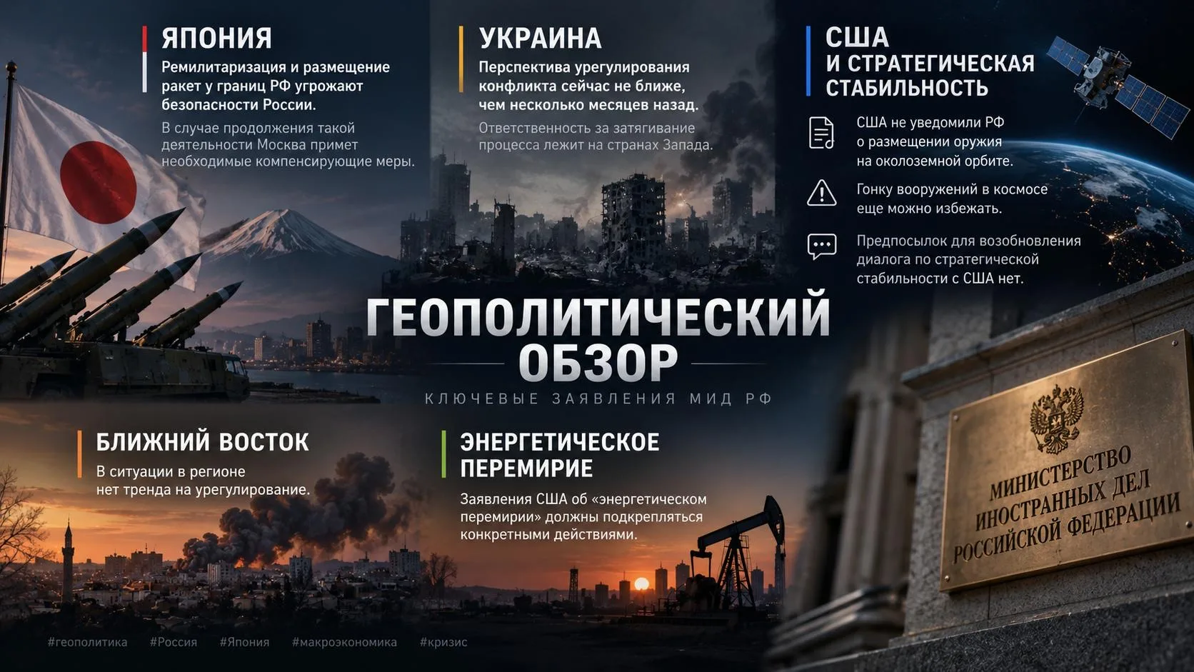 💬 Обозрение: Мид Рф фиксирует рост напряженности сразу по нескольким направлениям.