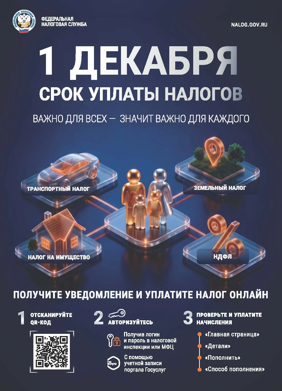 Срок уплаты имущественных налогов за 2025 год — до 1 декабря 2026 года