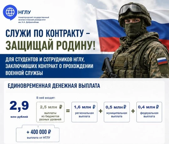 А вы знали, что для студентов и сотрудников Нижегородского государственного лингвистиче...