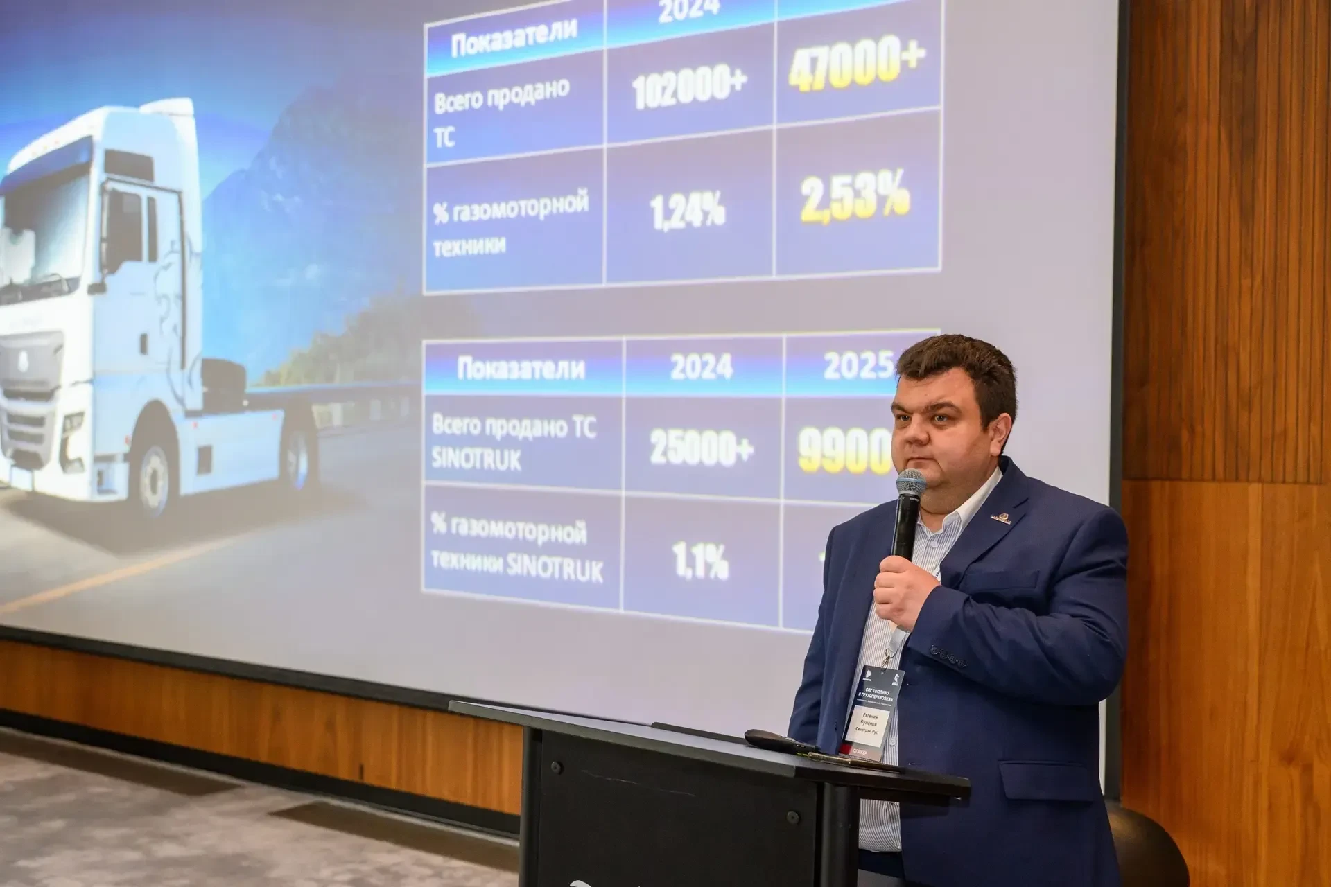 Руководитель отдела развития дилерской сети «Синотрак Рус» Евгений Буланов стал спикеро...