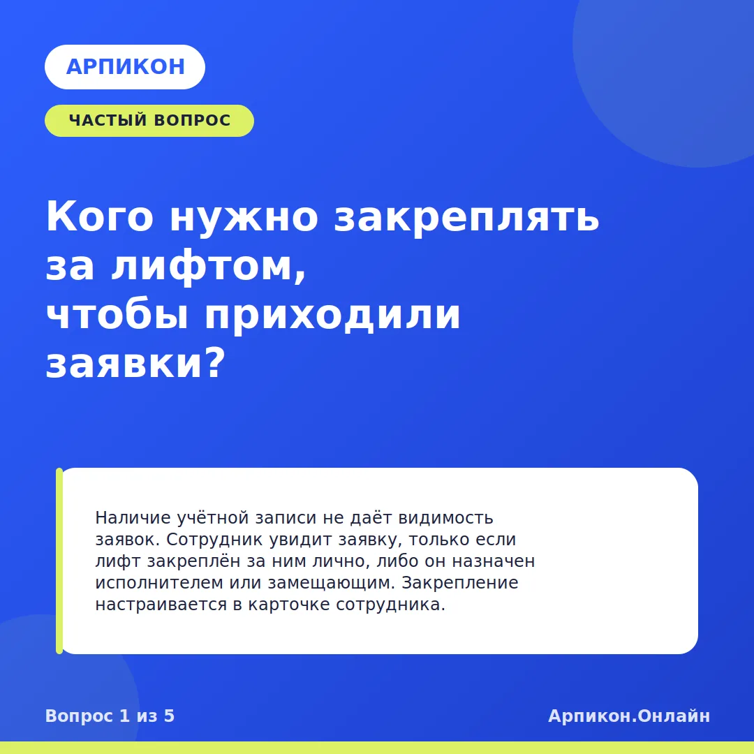 Собрали ответы на частые вопросы про роли сотрудников и доступ к заявкам — как правильн...
