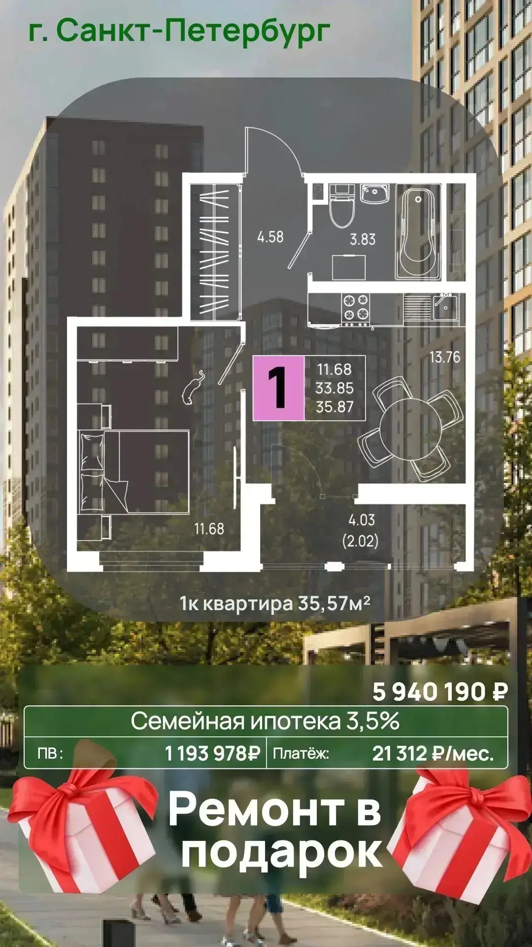 Также появилось крутое предложение в г. Санкт-Петербург. 
Ставка 3.5% + ремонт в подарок!!!

Звоните
