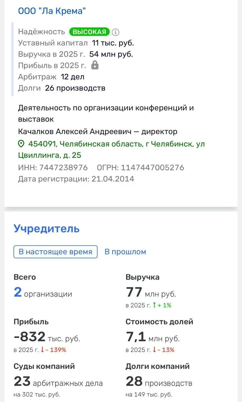 Государство потратит 3 миллиона рублей на интеграцию цыган в челябинском Коркино.  Табор в Коркино н