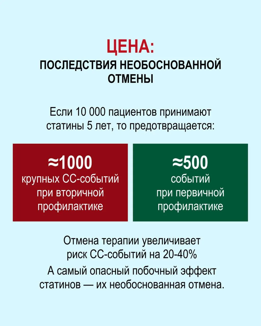 «Я НЕ БУДУ ПИТЬ ВАШИ СТАТИНЫ»… ЦЕНА ОТКАЗА?  Когда речь заходит о статинах, разговор почти всегда на