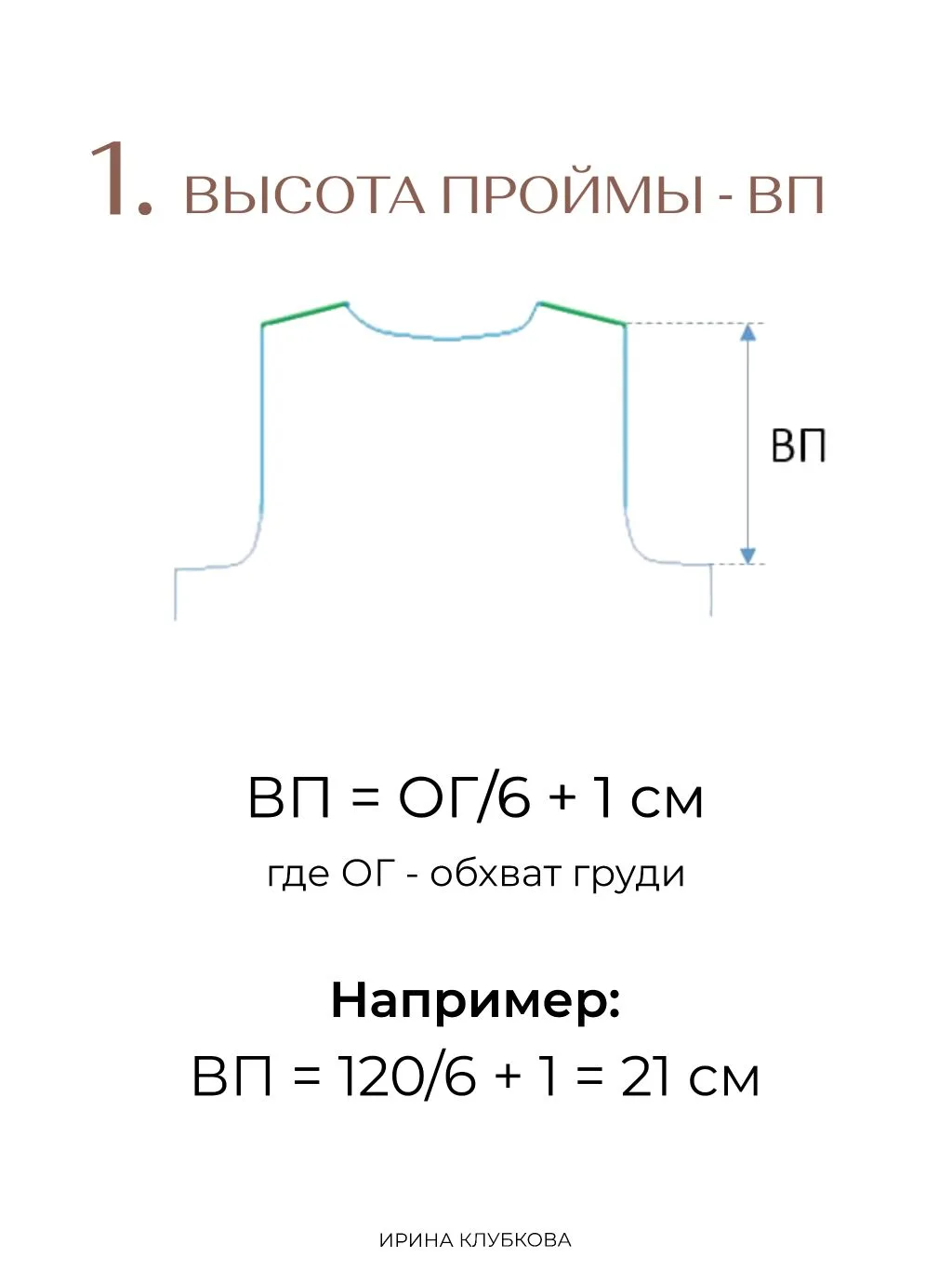 Втачной рукав для начинающих мастериц