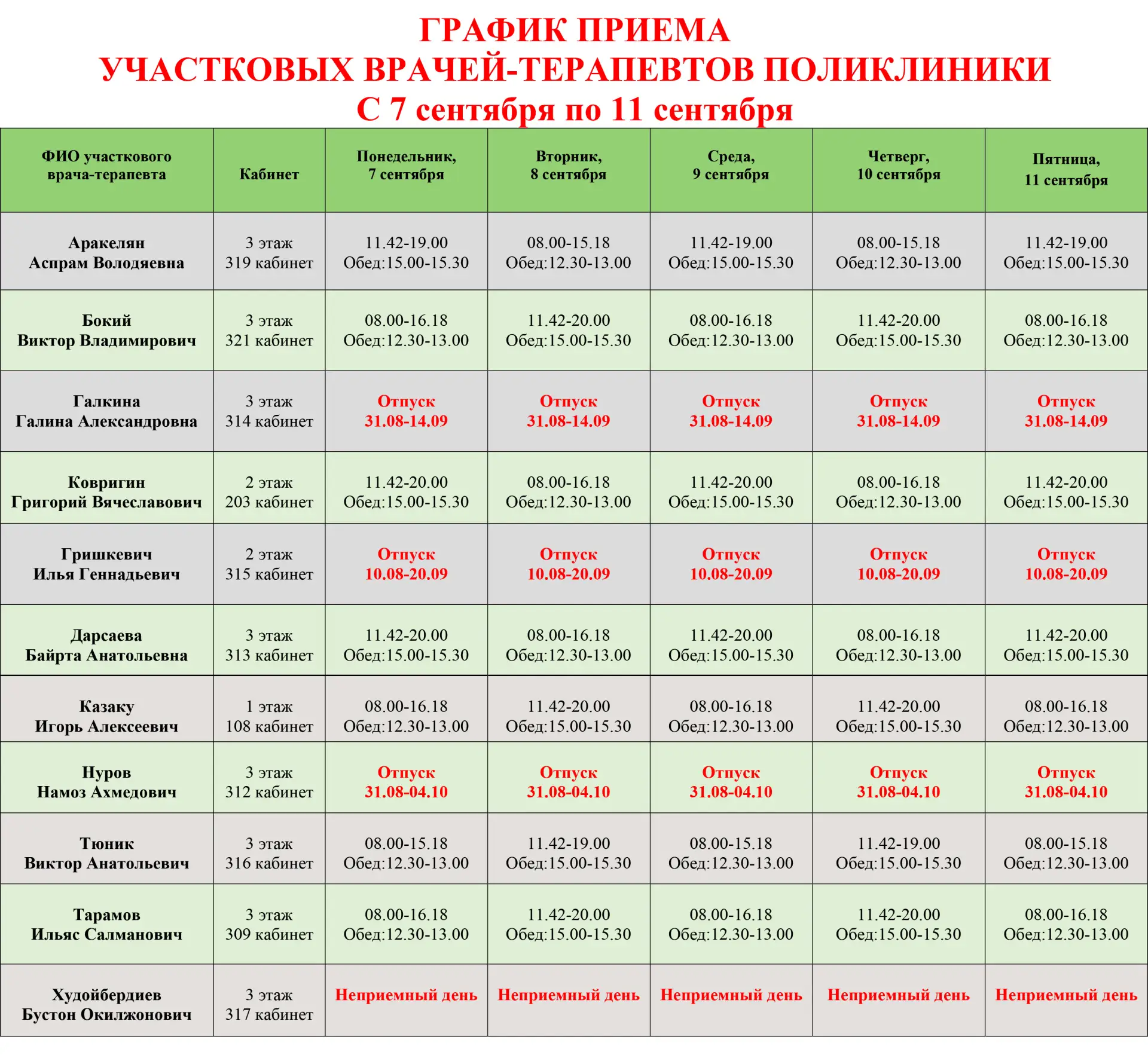 График приема участковых врачей-терапевтов и врачей-специалистов поликлиники Можайской ...