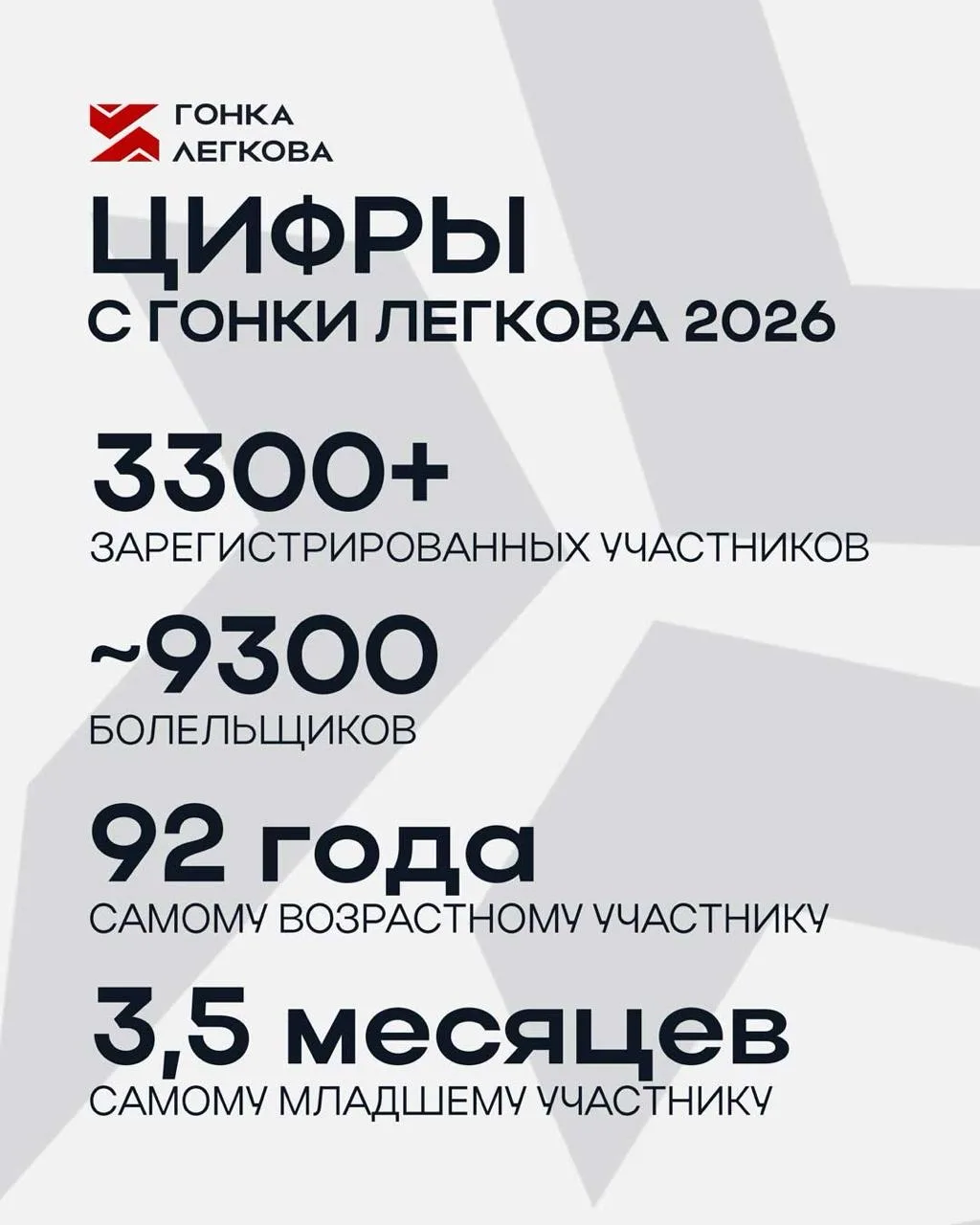 Александр Легков: