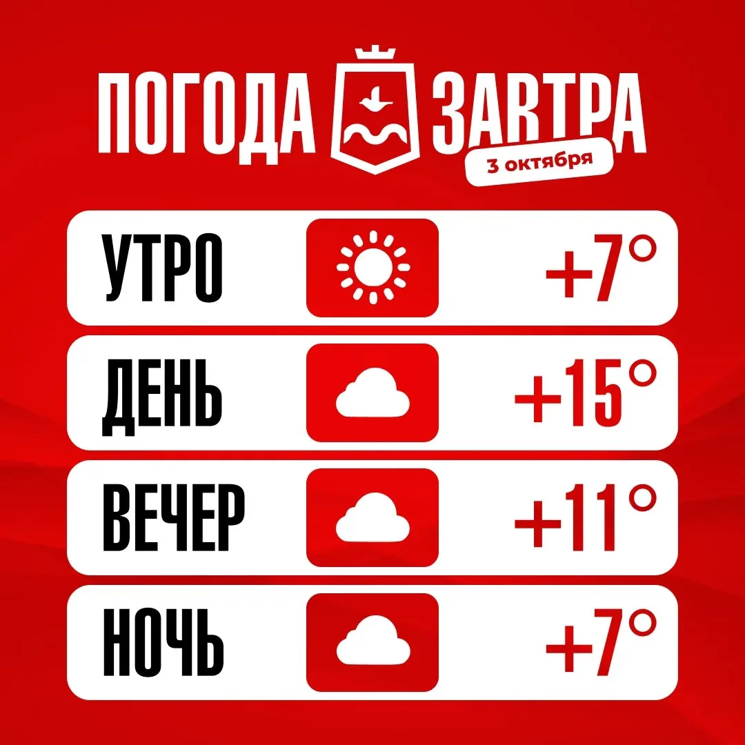 Погода на завтра, 3 октября🌡