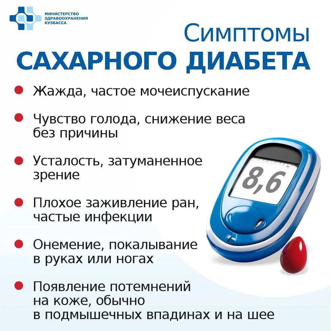 📊 Колебания уровня глюкозы в крови можно не замечать, но если вовремя не принять меры,...