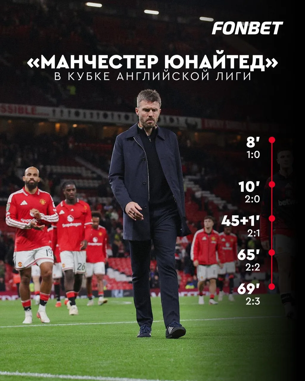 😱🔥 МЮ впервые за 50 лет проиграл дома, ведя в два мяча!
