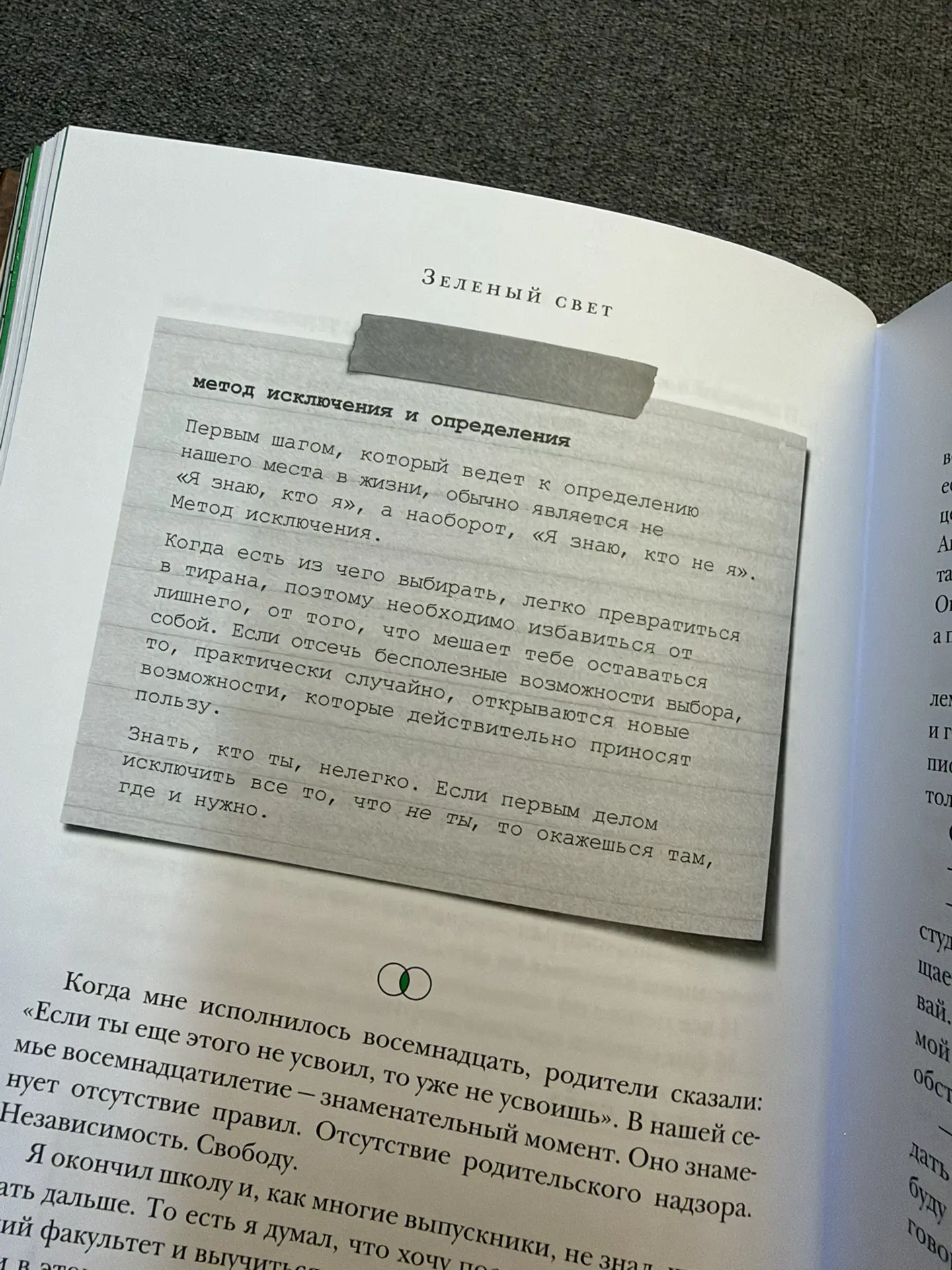 Наконец-то открыла для себя "Зеленый свет" Мэттью Макконахи. Оценку книге давать пока н...