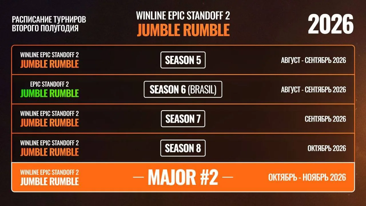 🥇 РАСПИСАНИЕ НА ВТОРОЕ ПОЛУГОДИЕ ТУРНИРОВ EPIC