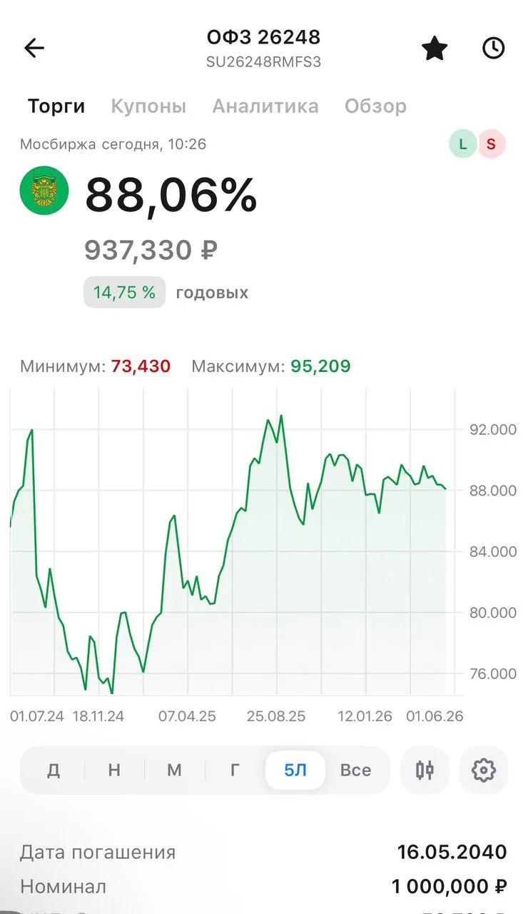 «Чем выгодны длинные облигации со сроком погашения, например, в 2040 году? Купон, котор...