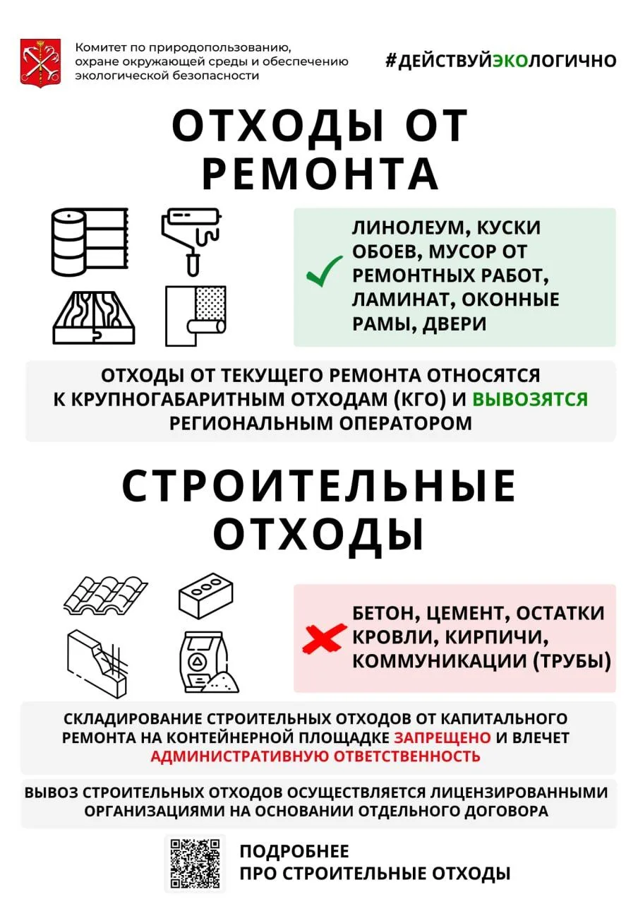 ✅Уважаемые жители, настоятельно просим не складировать строительный мусор на площадках ...