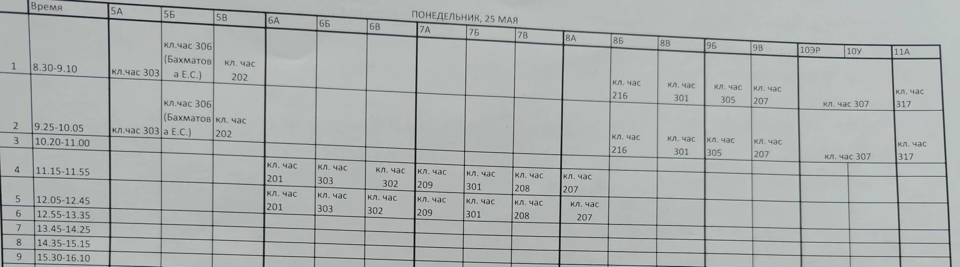 Расписание на 25 мая
