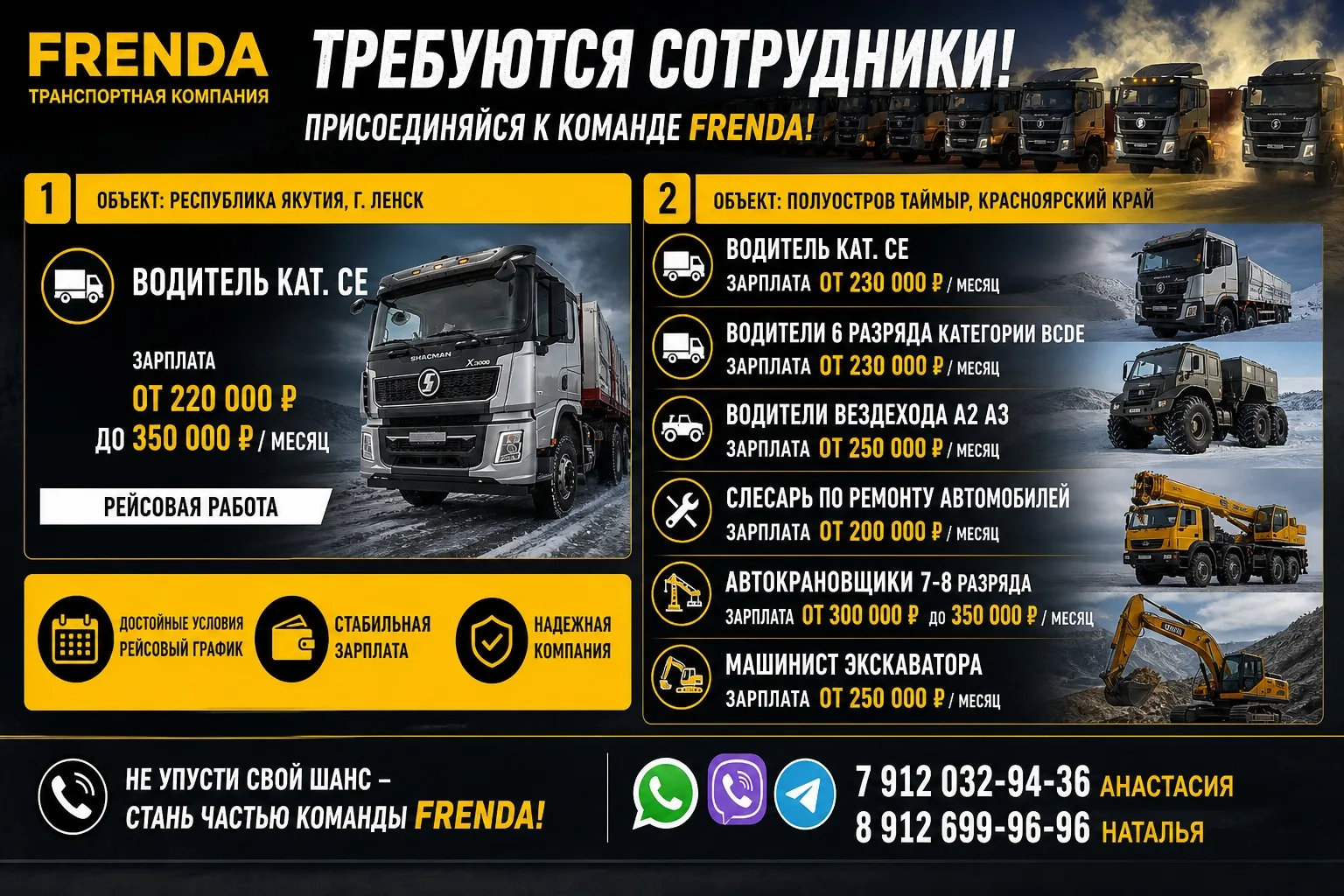 🔥 ООО Френда: вакансии вахтой в Ленске и на Таймыре — зарплаты до 350 000 ₽