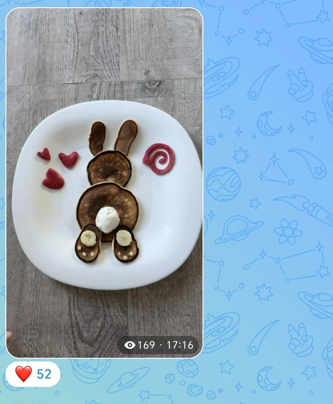 Спасибо за активное голосование! ❤️