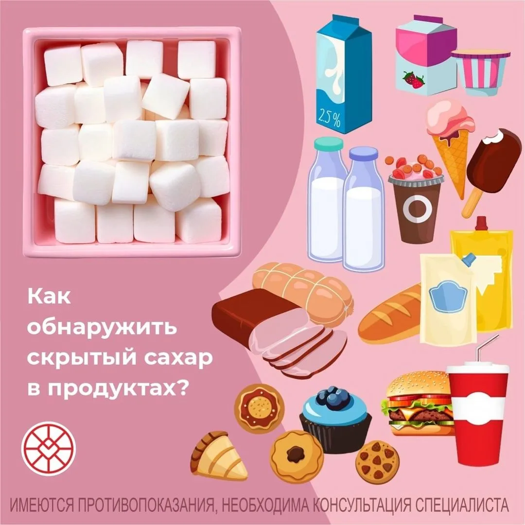 Как обнаружить скрытый сахар?