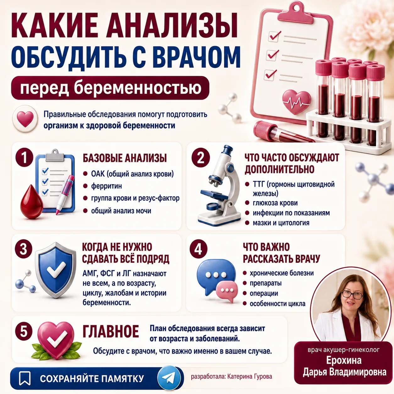Анализы и беременность