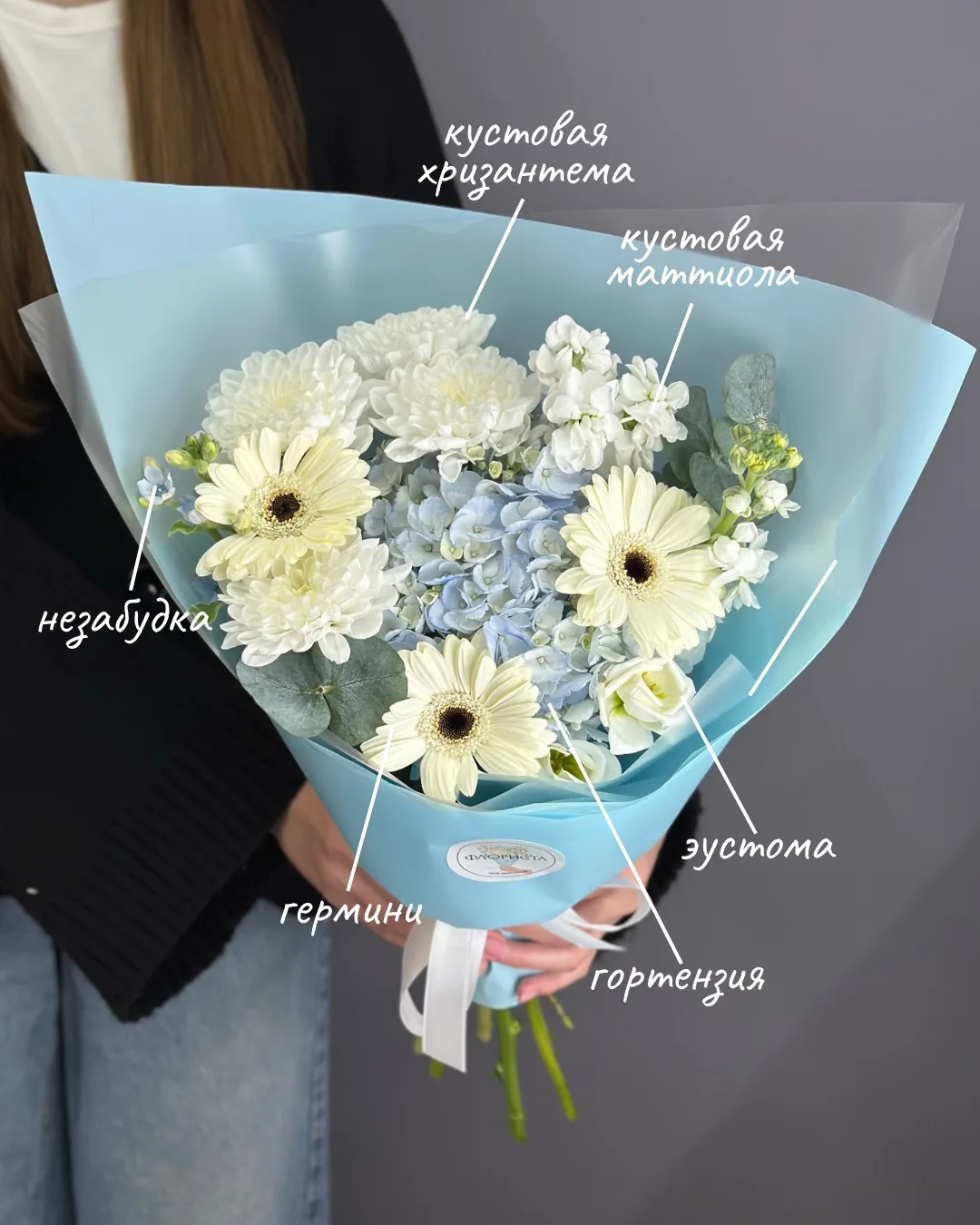 Ну вау какой букетик!🩵✨

— как олицетворение теплого солнышка на голубом красивом облачном небе. 

