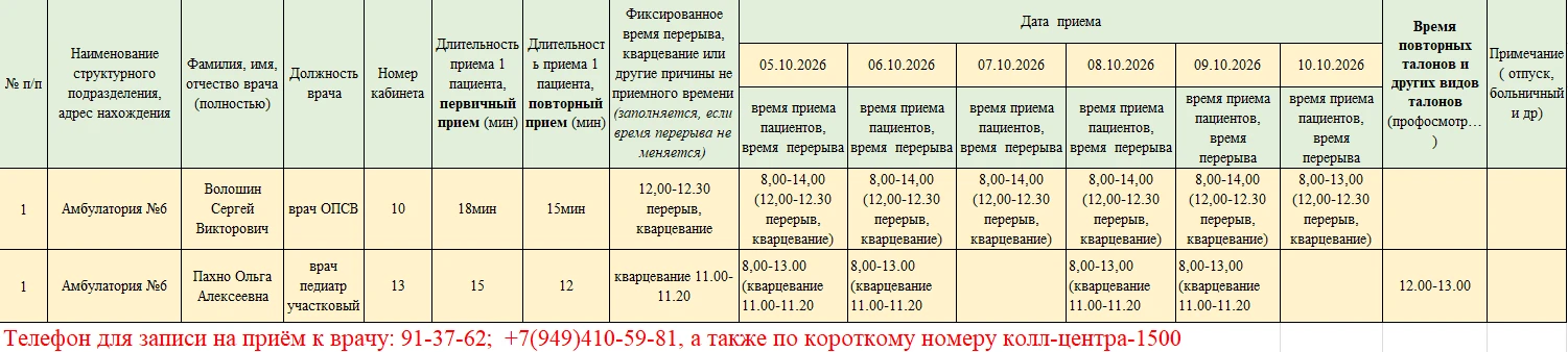 Уважаемые жители городского округа Торез!