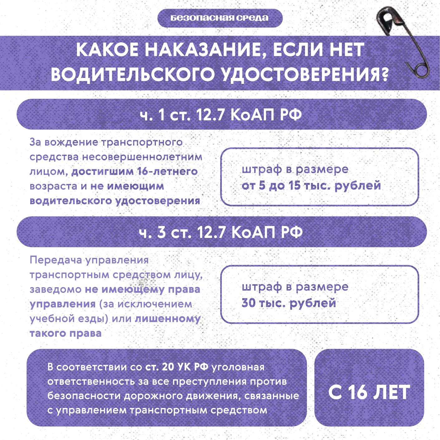 ❗️В рубрике «Безопасная среда» продолжаем говорить о правилах дорожного движения и ответственности в