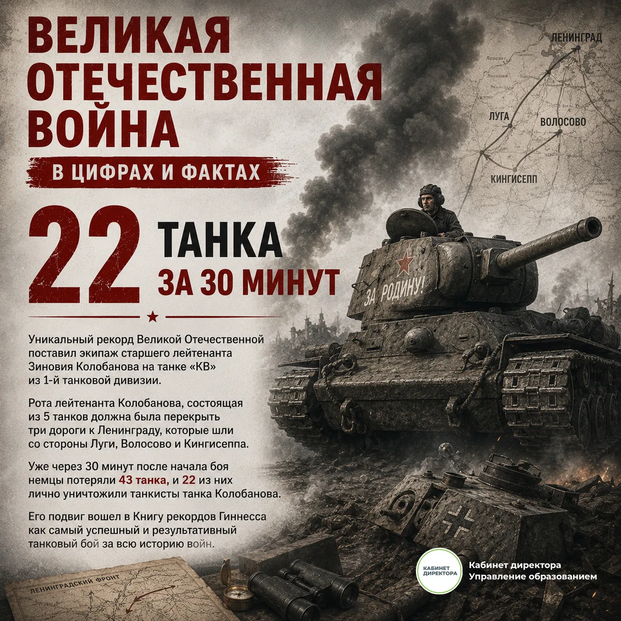 Великая Отечественная война в цифрах и фактах 🎖️