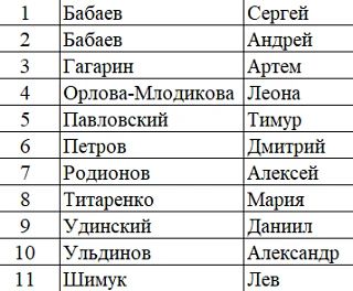 Ромашка