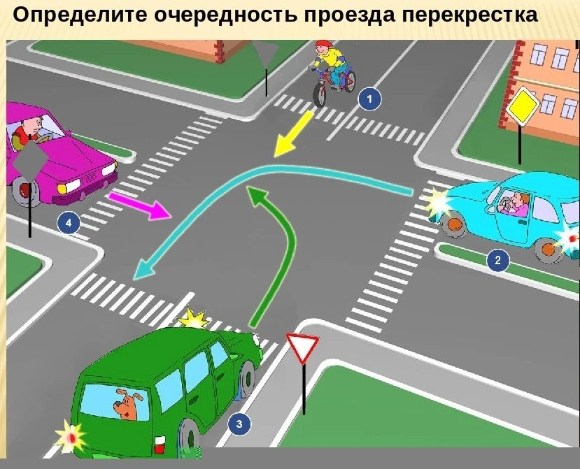 Уважаемые участники дорожного движения.   Скоро наступят весенние каникулы, дети очень много времени