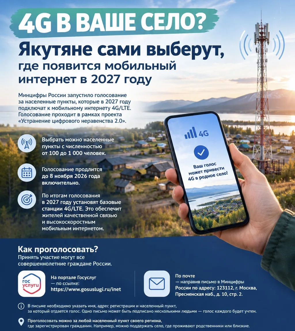 🛜 Якутяне сами выберут, где появится мобильный интернет в 2027 году