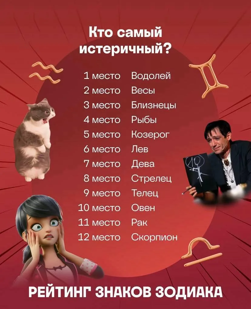 Водолеи, Весы и Близнецы — главные истерички среди всех знаков зодиака, выяснили астролухи