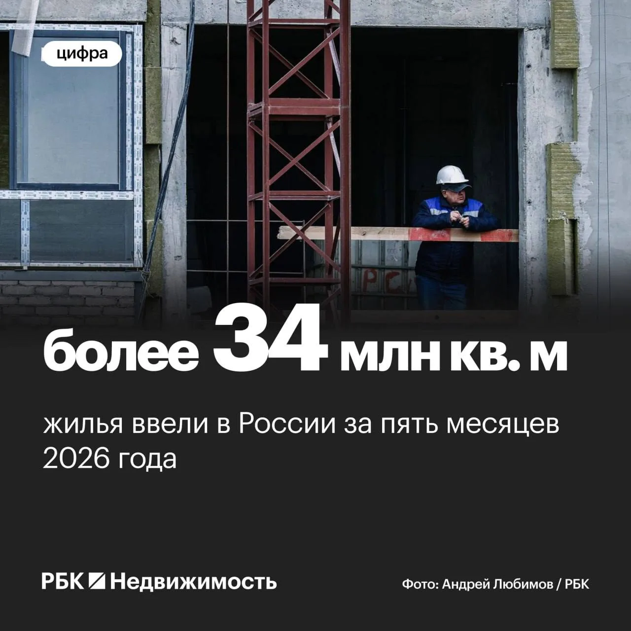 Минстрой оценил ситуацию со строительством жилья в России