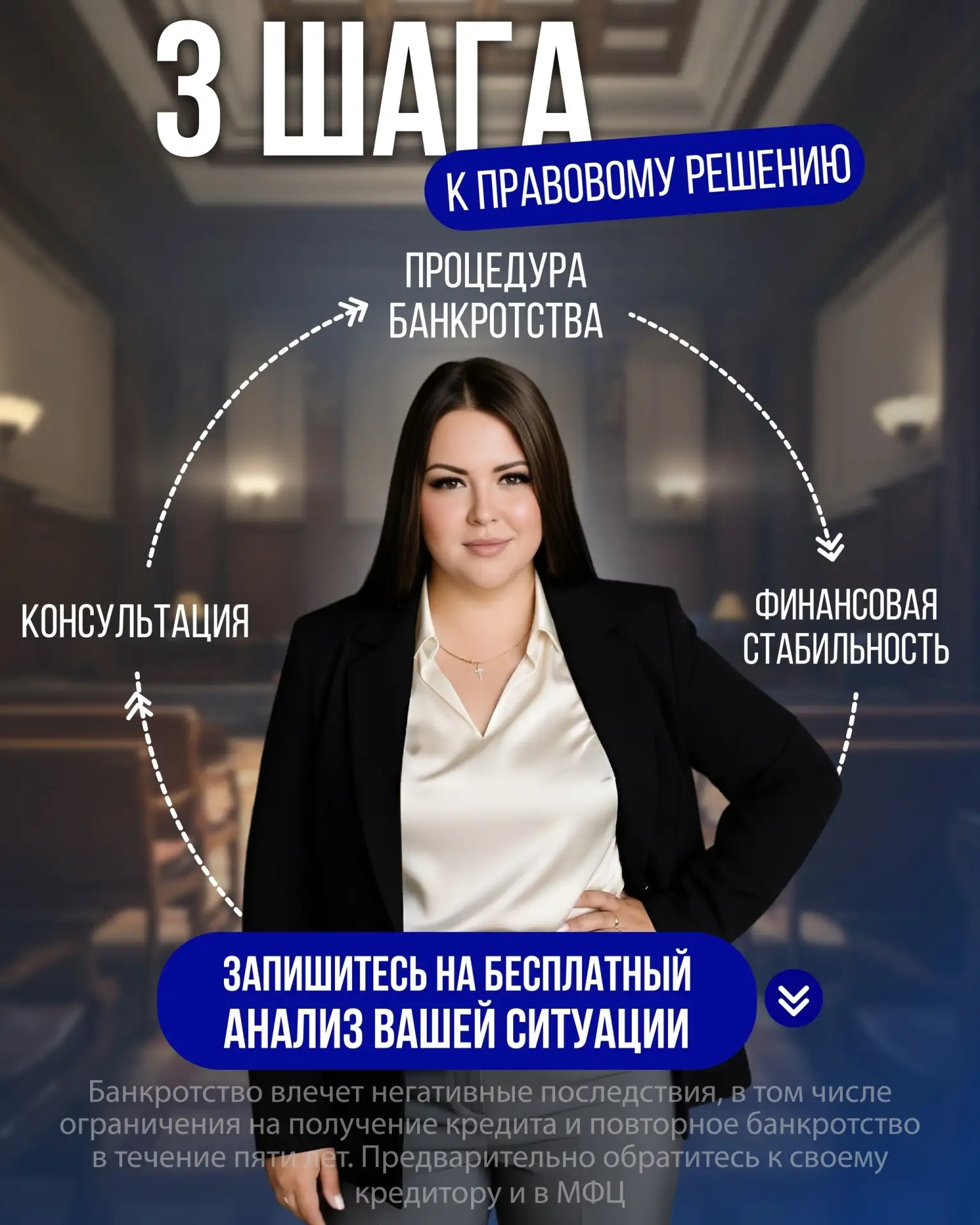 Пока водители ищут, где купить бензин, я подскажу, где найти грамотного юриста по банкр...