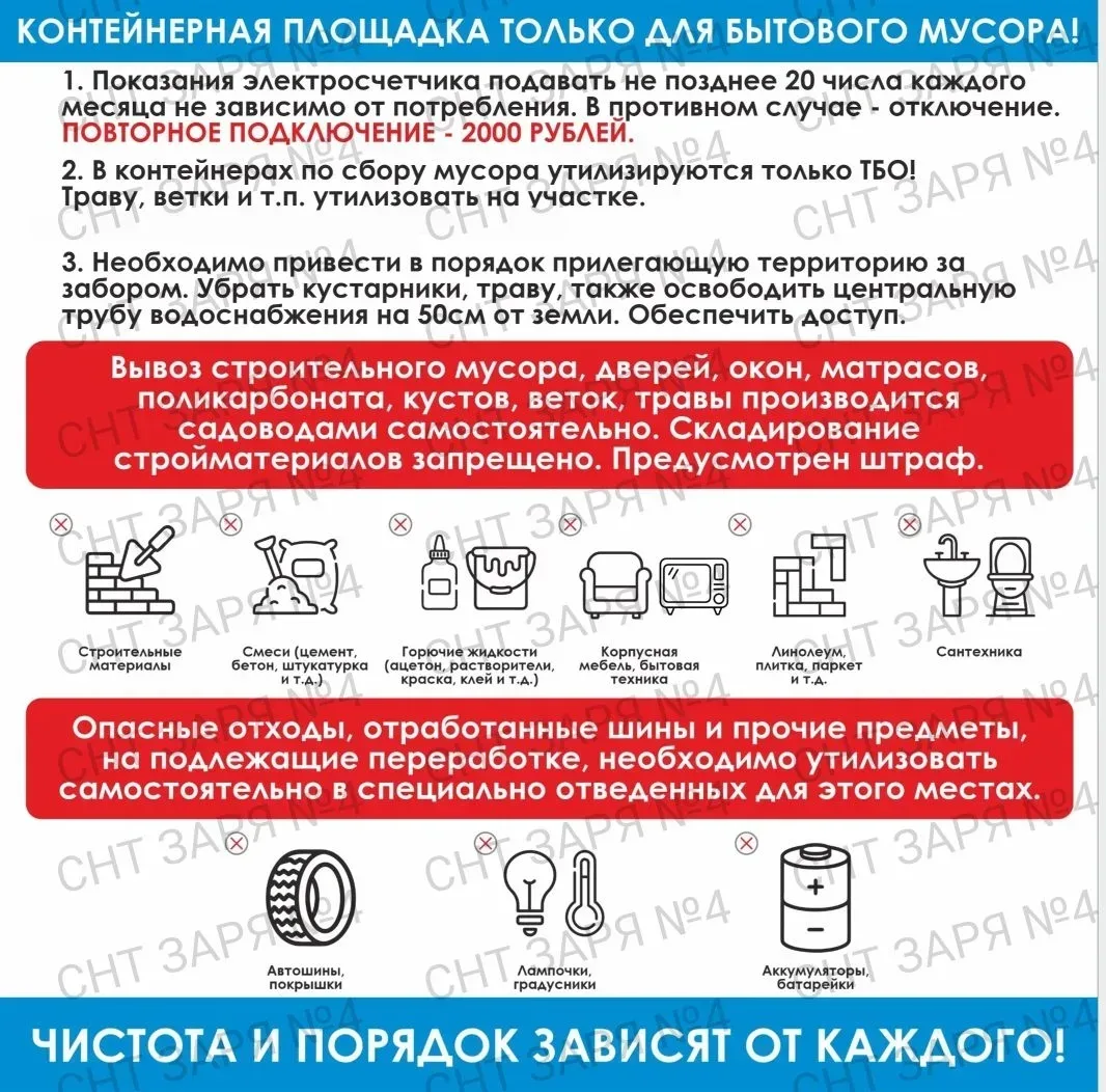 Правила утилизации отходов