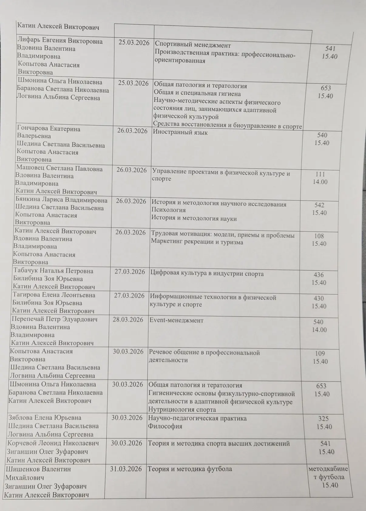 Изменения!