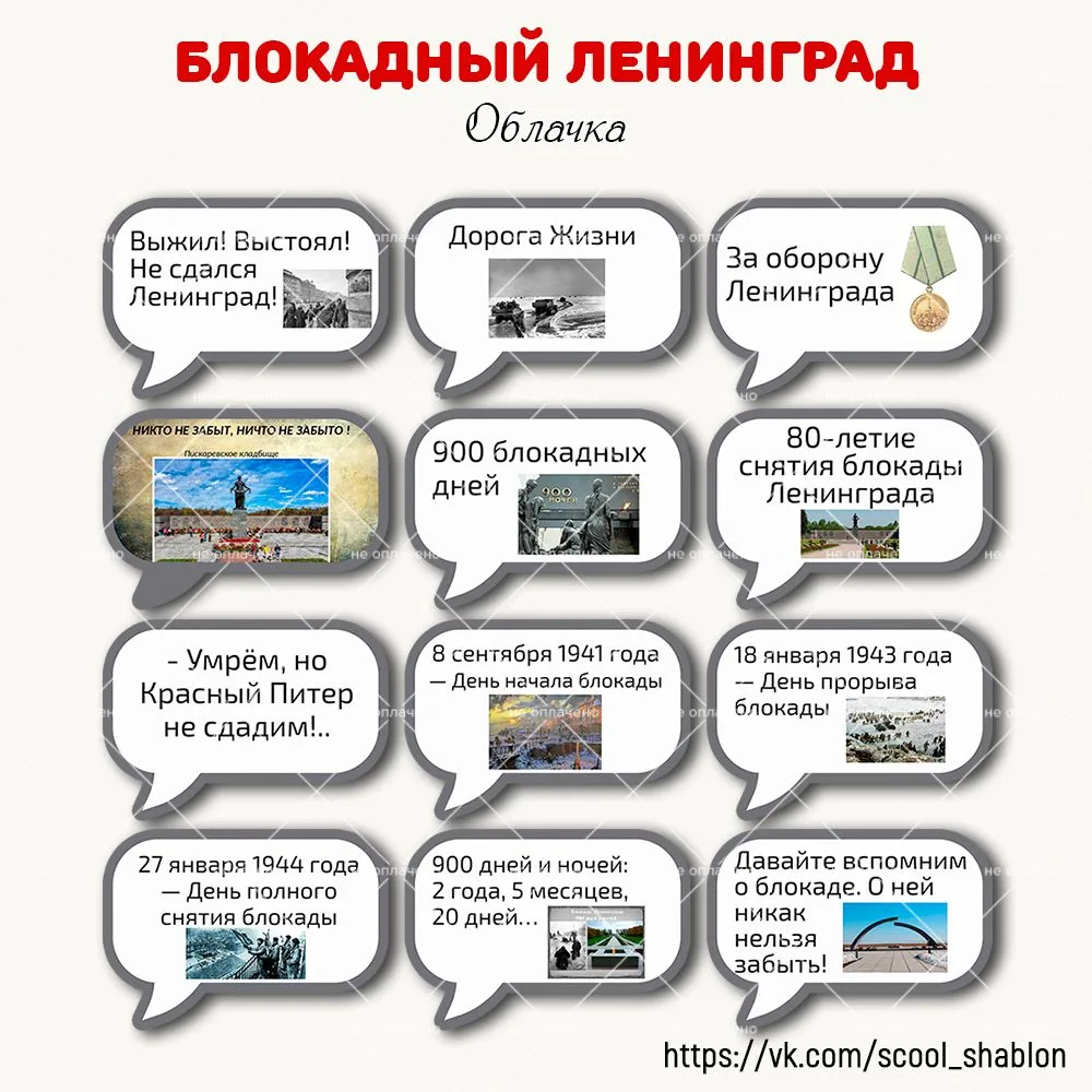 ⭐ Дополнительный материалл для занятия "Разговоры о важном" по теме "Подвиг и память. К...