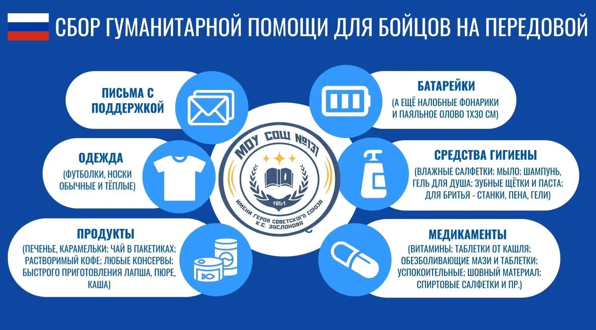 Дорогие друзья, ученики и родители! 20 февраля, в рамках наших больших Масленичных гуляний, в 131 шк