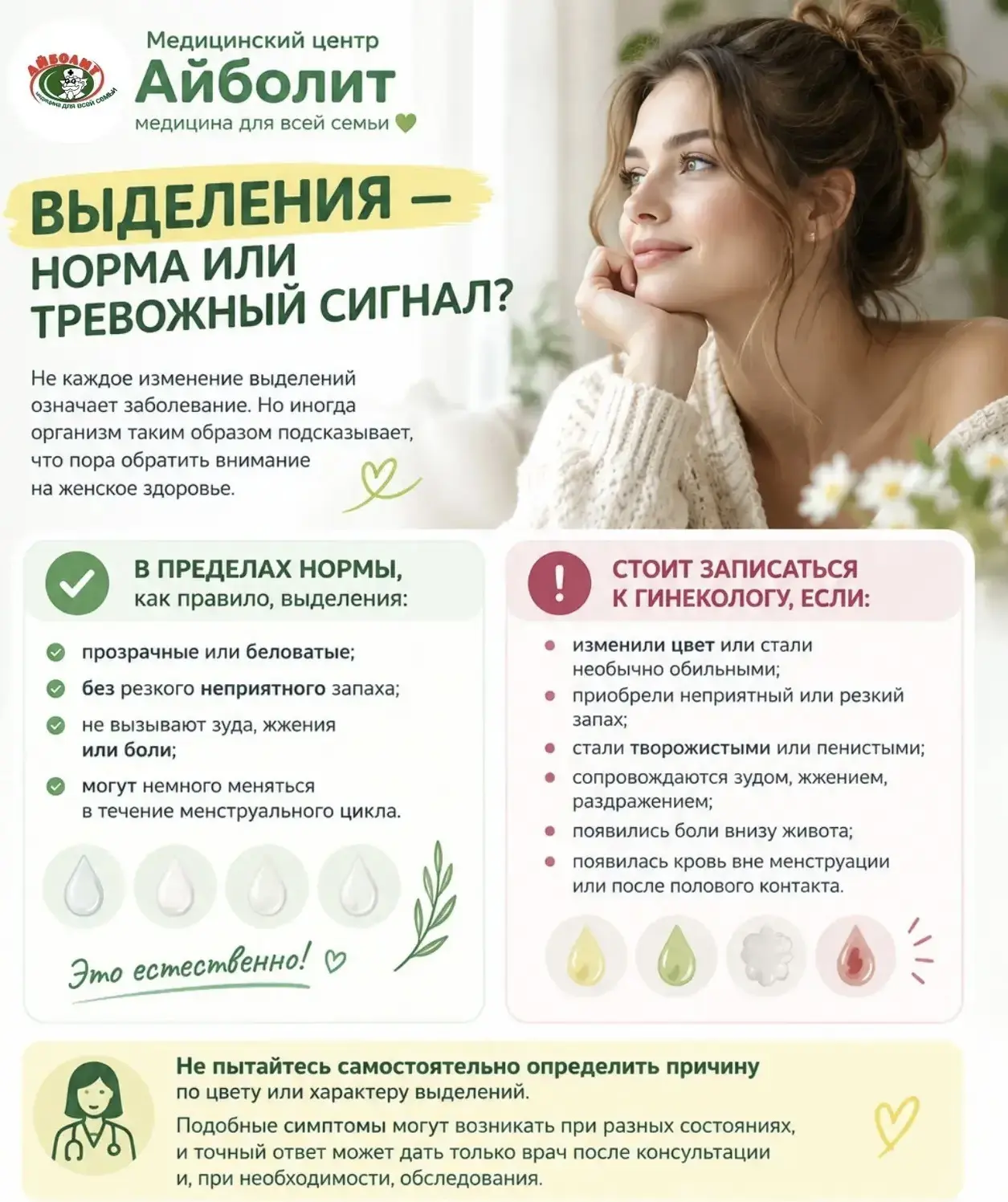 🌸 ВЫДЕЛЕНИЯ: НОРМА ИЛИ ПОВОД ОБРАТИТЬСЯ К ГИНЕКОЛОГУ?