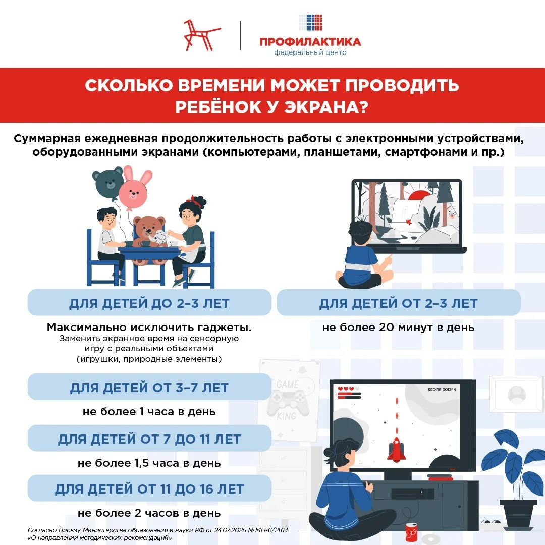 📱 Осторожно: экранная зависимость. Чем опасен виртуальный мир для малыша?