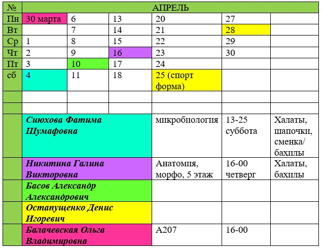 Медиа публикации
