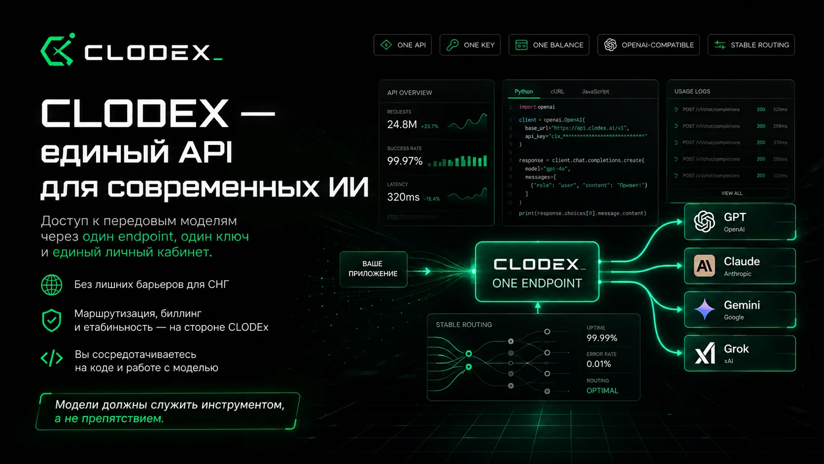 Clodex.xyz  — это платформа, обеспечивающая доступ к современным искусственным интеллек...