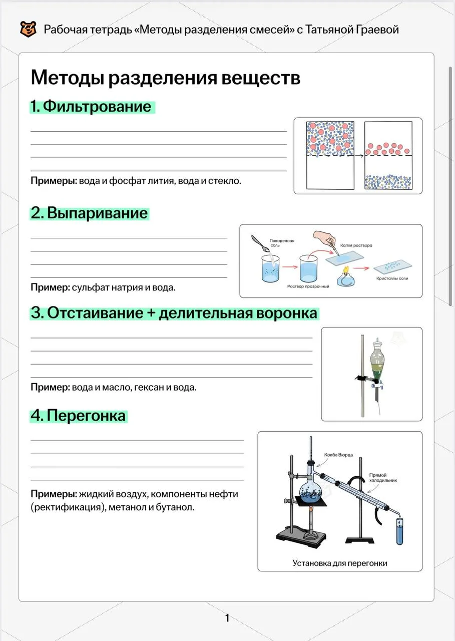 Какие материалы будут на годовом курсе? 🌟