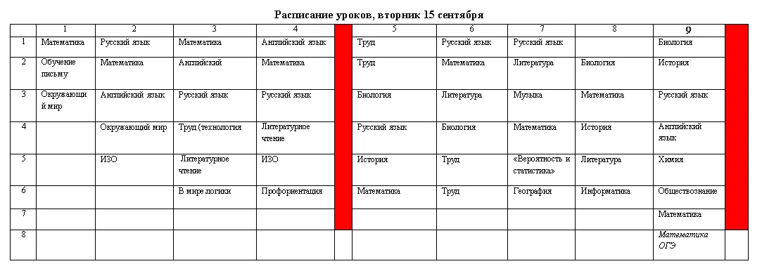 Расписание на вторник, 15 сентября Ляды