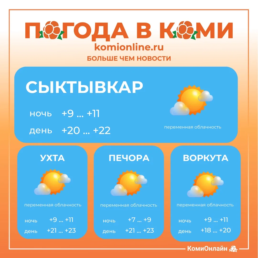 Доброе утро, Коми 👋🏻