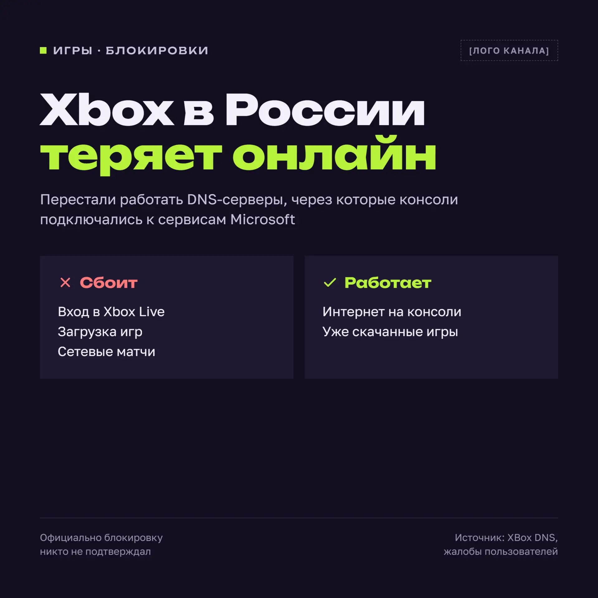 Xbox в России теряет онлайн: провайдеры режут DNS