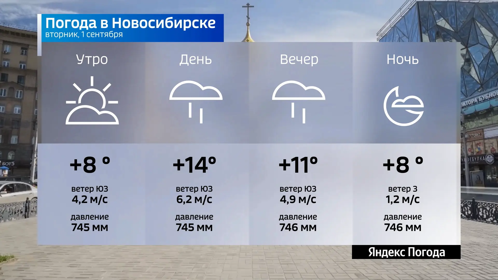 📌 Прогноз погоды на 1 сентября 2026 года в Новосибирской области.