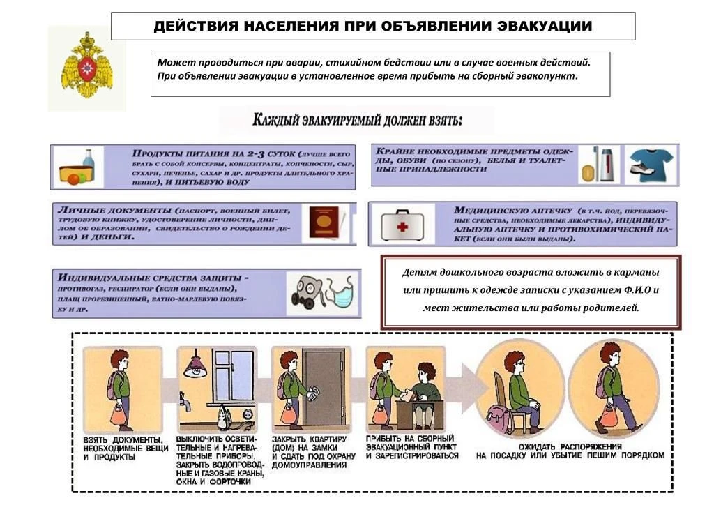 Рекомендации гражданам по действиям при получении