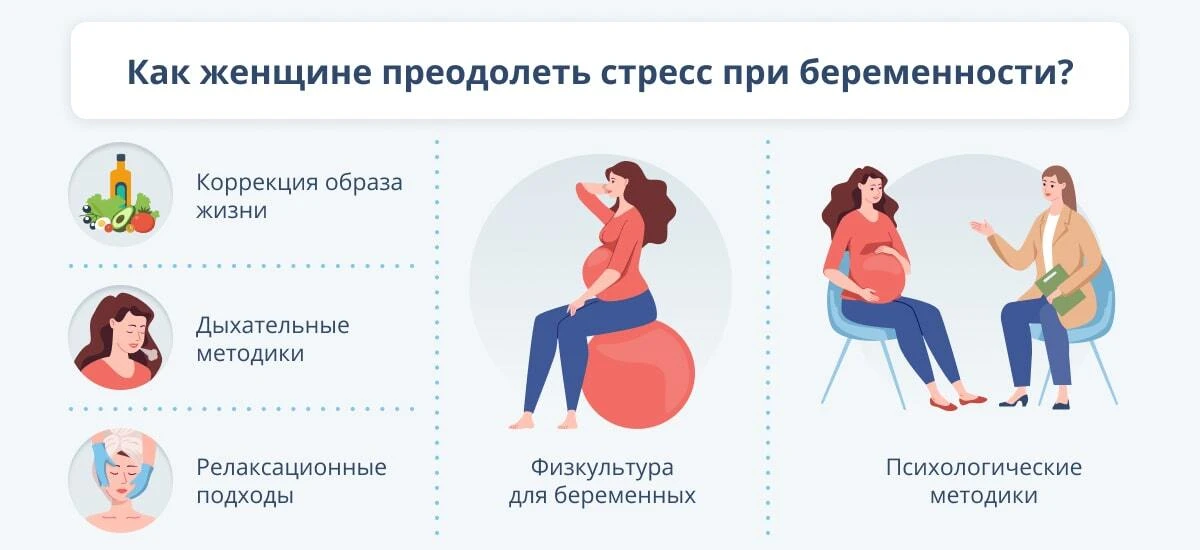 ПСИХОЛОГИЧЕСКОЕ ЗДОРОВЬЕ ЖЕНЩИНЫ: ВАЖНАЯ ЧАСТЬ ЗАБОТЫ О СЕБЕ ВО ВРЕМЯ БЕРЕМЕННОСТИ И ПОСЛЕ РОДОВ

В 