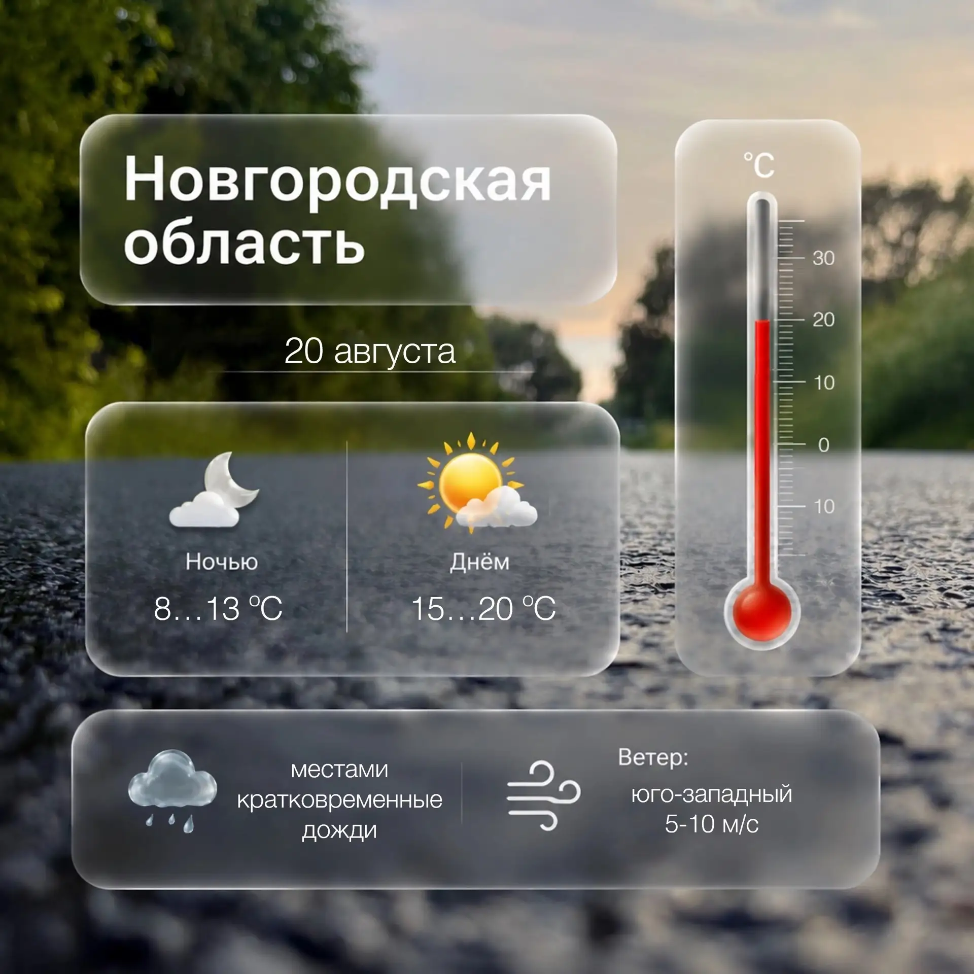 🌥 Погода в Новгородской области на сегодня, 20 августа